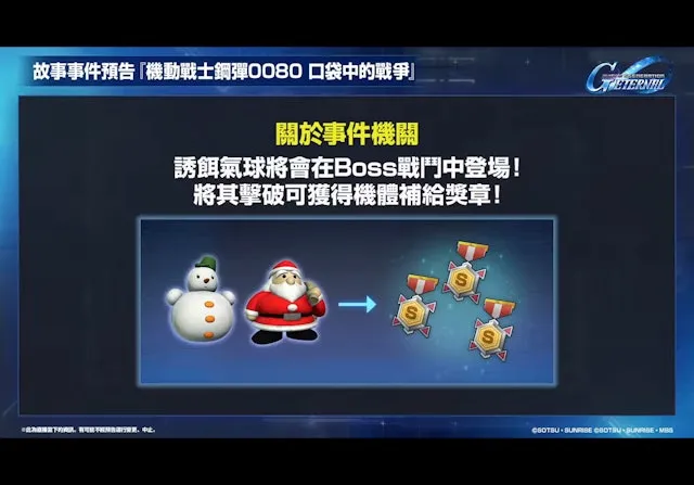 0080口袋裡的戰爭事件機制說明