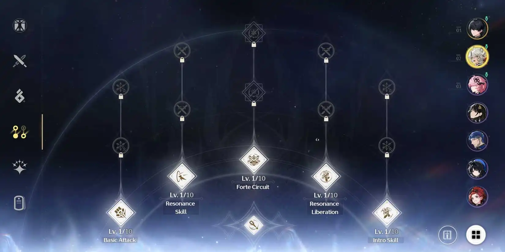 Lingyang Skill Priority