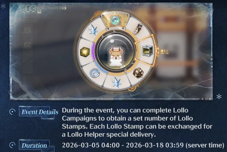Lollo Campaign: Implementation