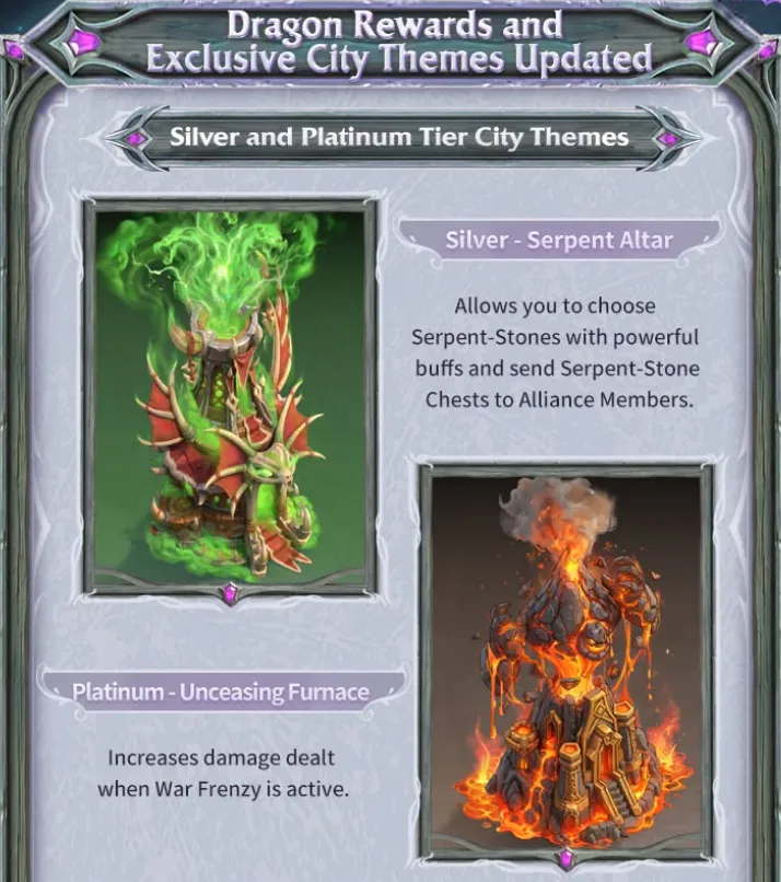 Serpent Altar and Unceasing Furnace: The City Themes