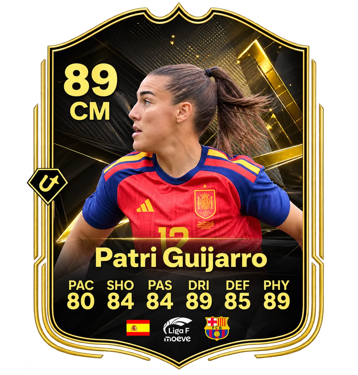 Patri Guijarro TOTW 5 89 CM card in FC 27