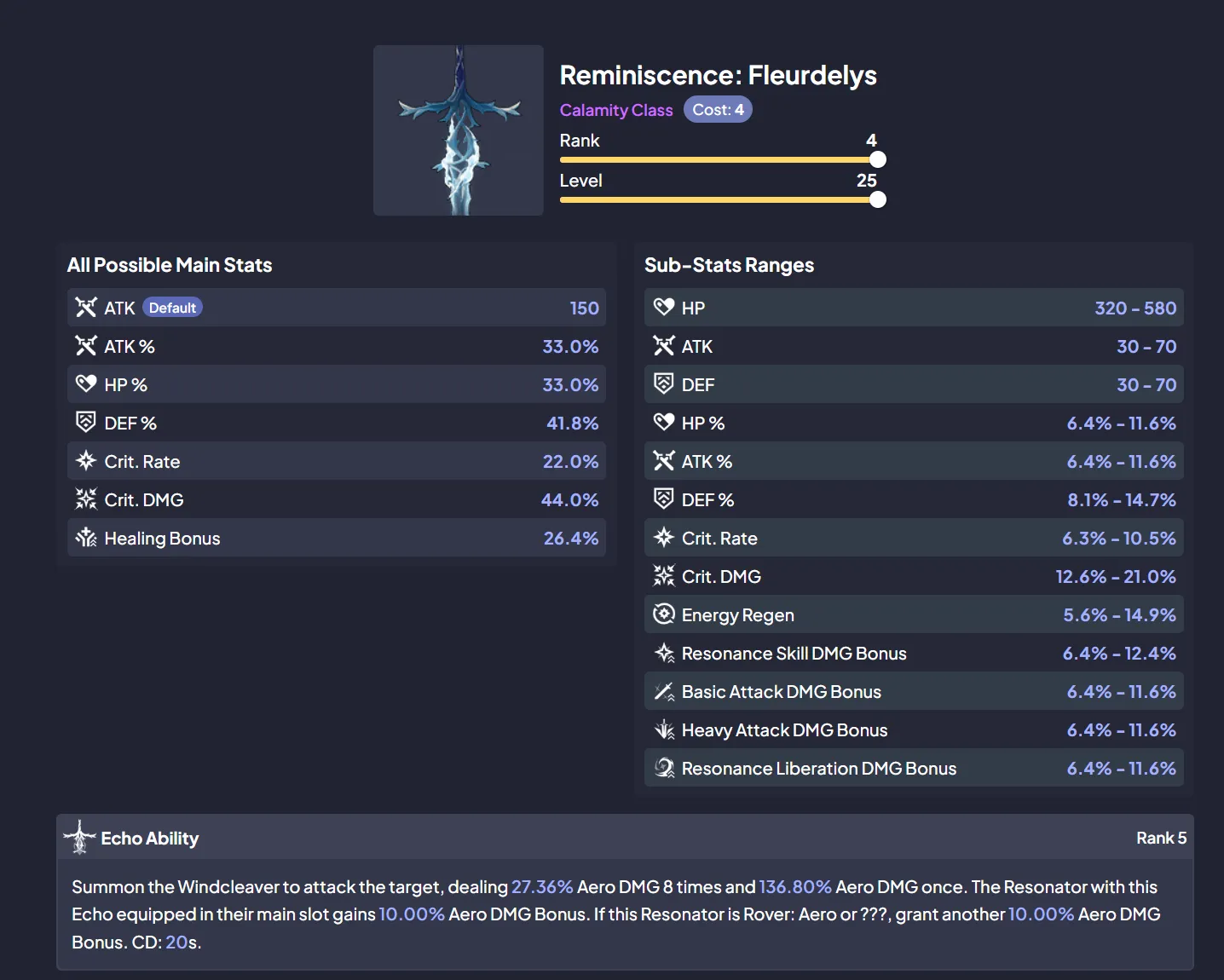 Resonance Echo: Reminiscence: Fleurdelys