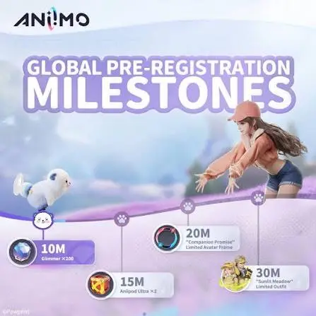 Pre-Registration Milestone Rewards