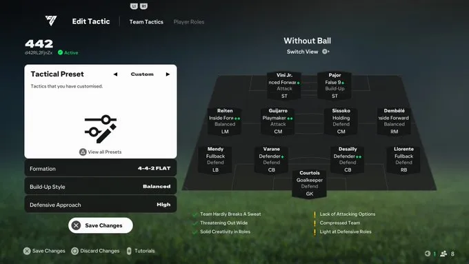 Formation 4-4-2 Flat