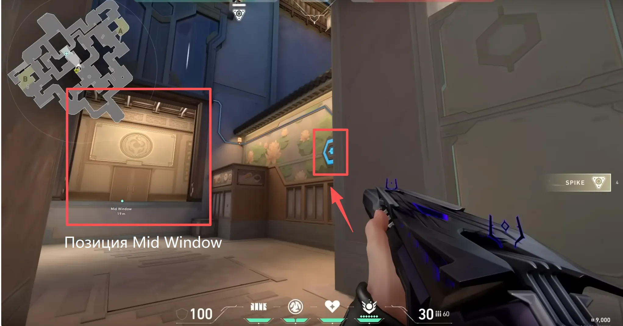 Позиция Mid Window