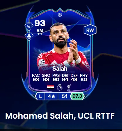 Mohamed Salah
