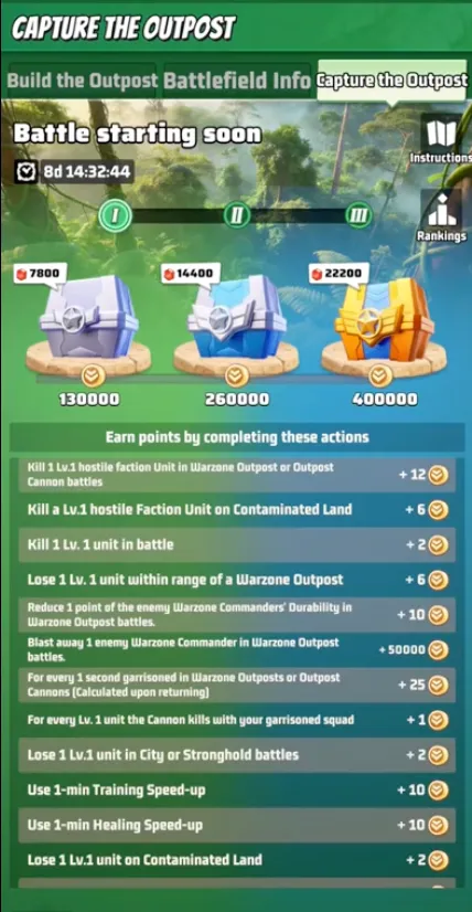 Rewards and Outpost Cannons