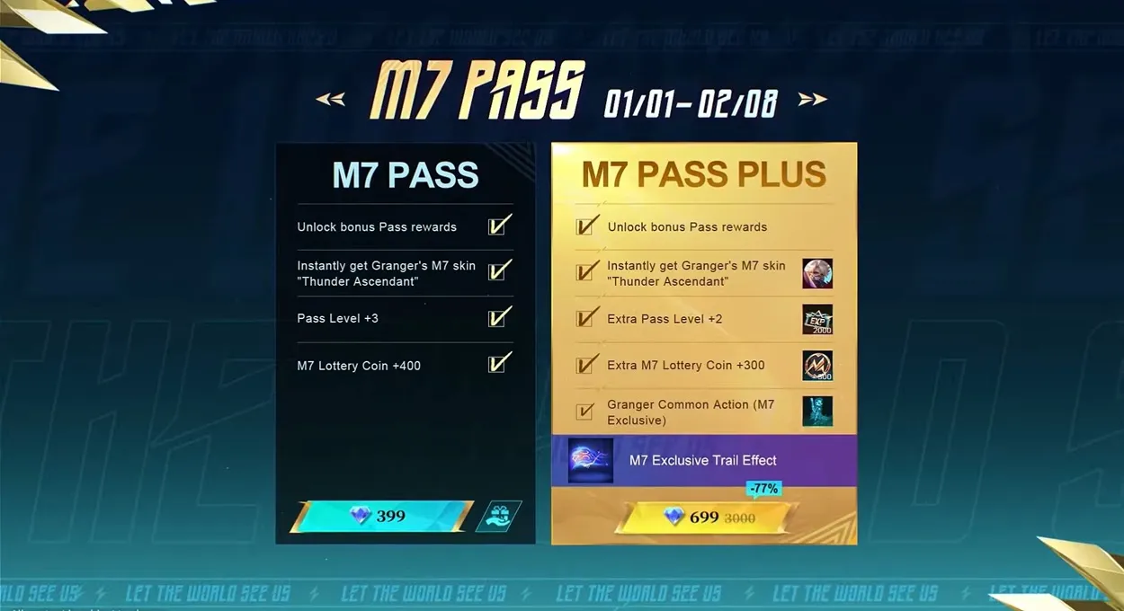 MLBB M7 Pass 2026
