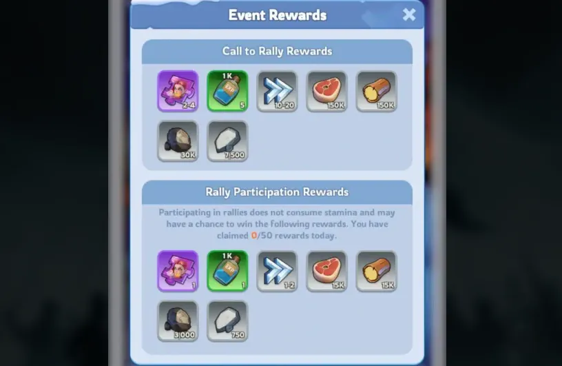 Rewards Breakdown