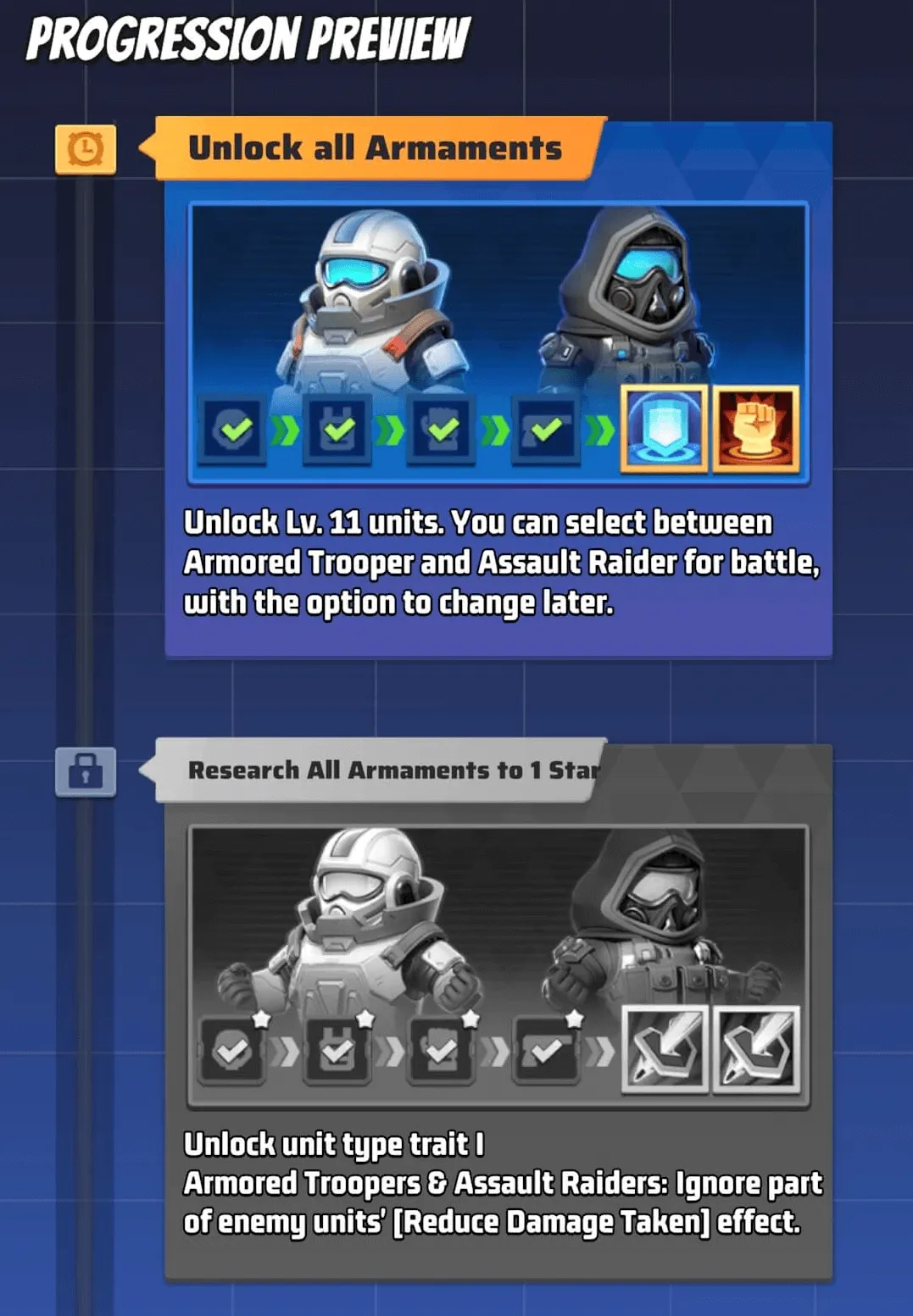 Step 4: Speed Through Armament Research