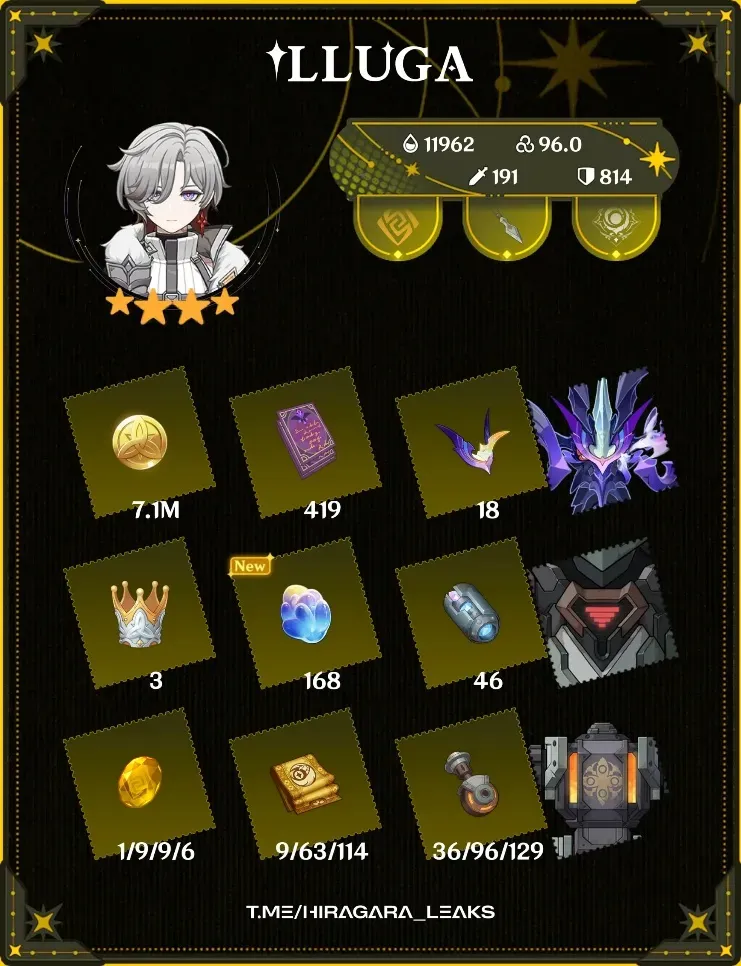 подготовка материалов для Иллуги