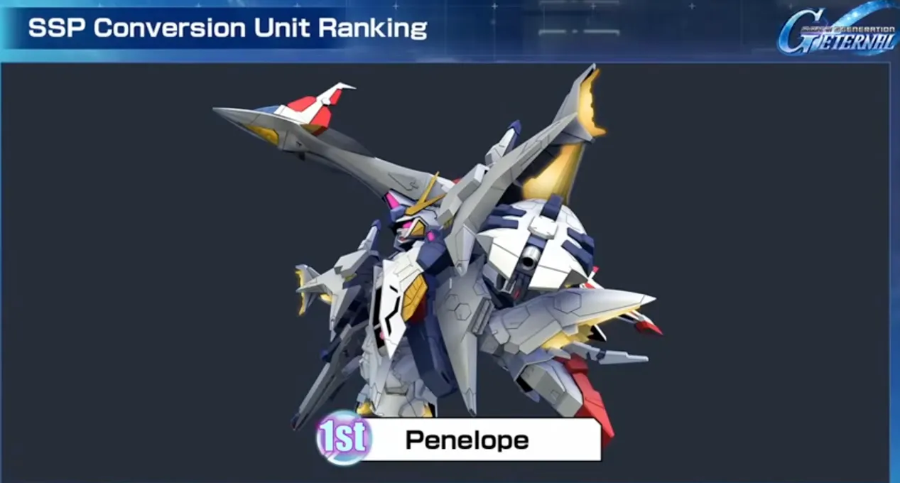 SSP Conversion Ranking: Penelope