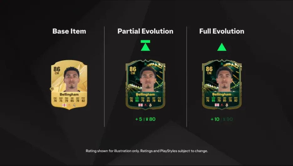 EA FC 25 team
