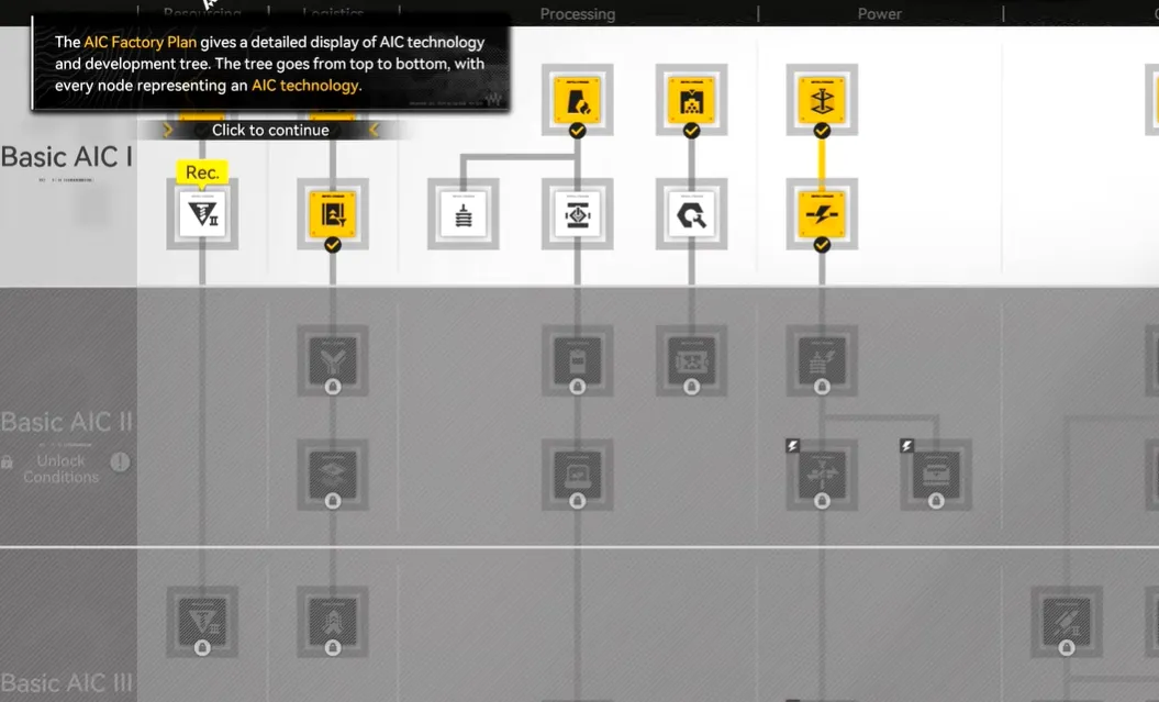 How to Unlock Ziplines