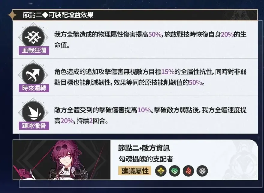 3.3末日幻影下半增益