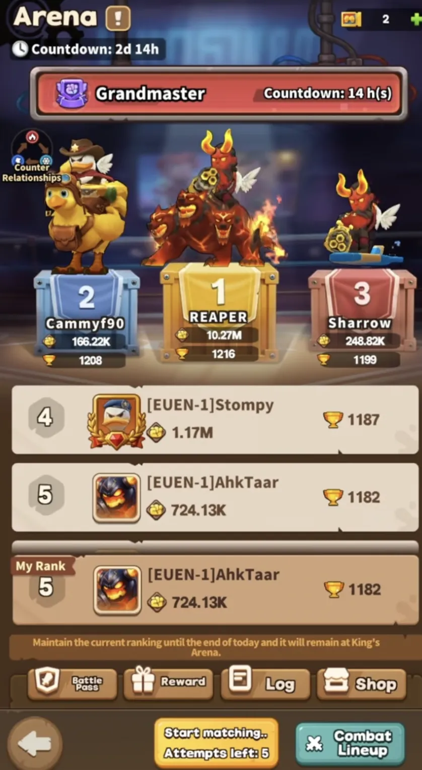 Arena Rank|Duck Survival