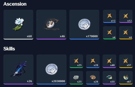 Qiu Yuan Materials Overview