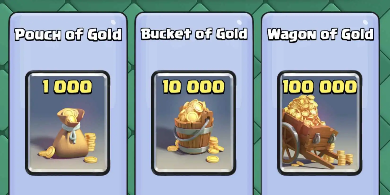 Manage Your Gold Wisely
