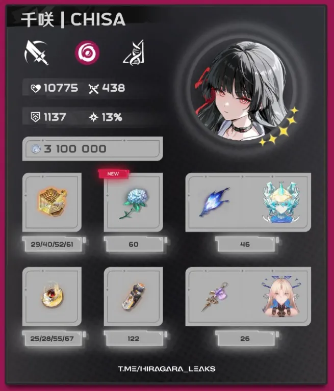 WuWa Chisa materials