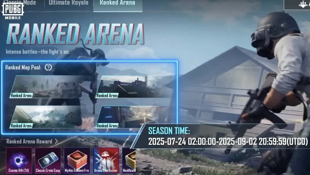 Four Maps, Four Playstyles in Ranked Arena