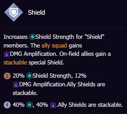 Shield