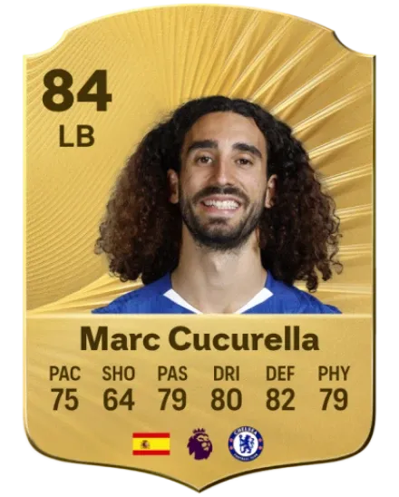 Marc Cucurella
