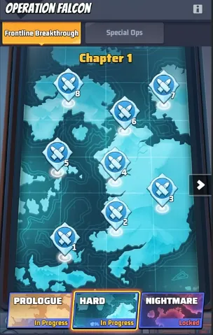 New Frontline Breakthrough Stages