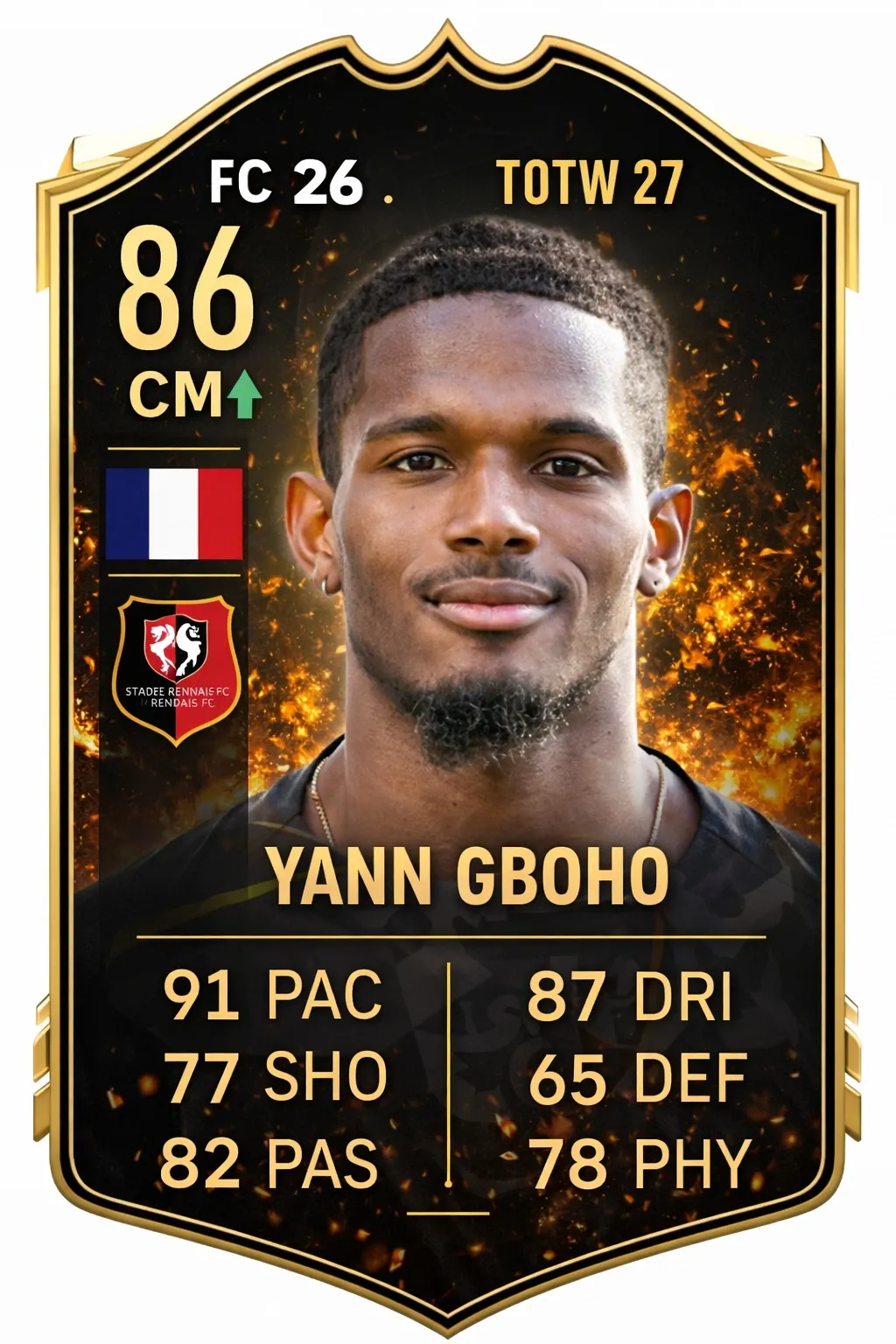 EA FC 26 TOTW 27 Predictions