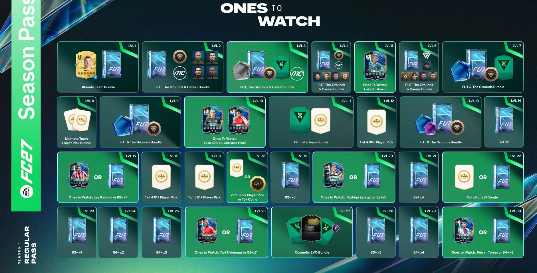 Season 1 Regular Pass