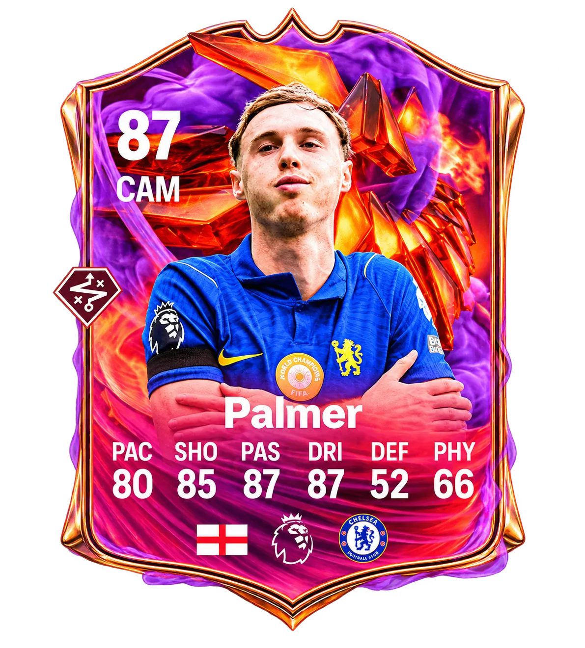 Cole Palmer predicted Ultimate Scream card in FC 27