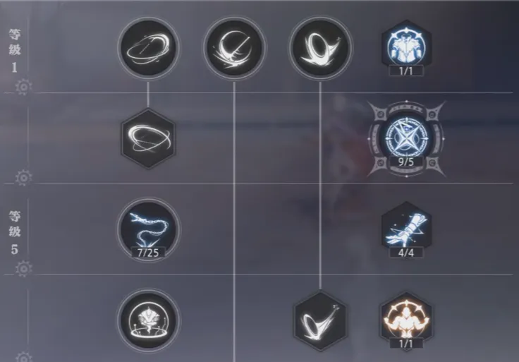 Blademaiden Suggested Skills