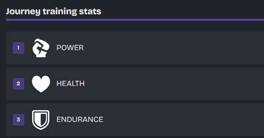Journey Training Stats