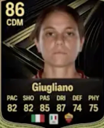 Giugliano 