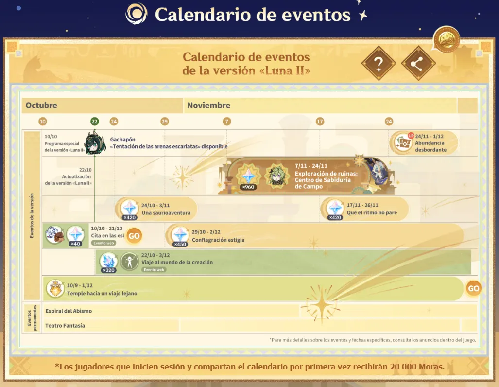 Calendario de eventos de la versión Luna II