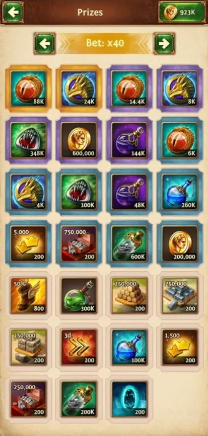 prizes