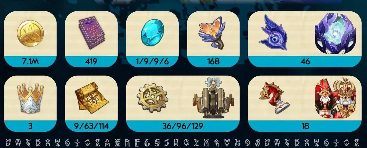Skirk Materials Total