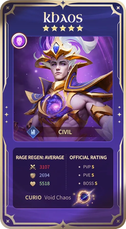 - Khaos (S-Tier): 
