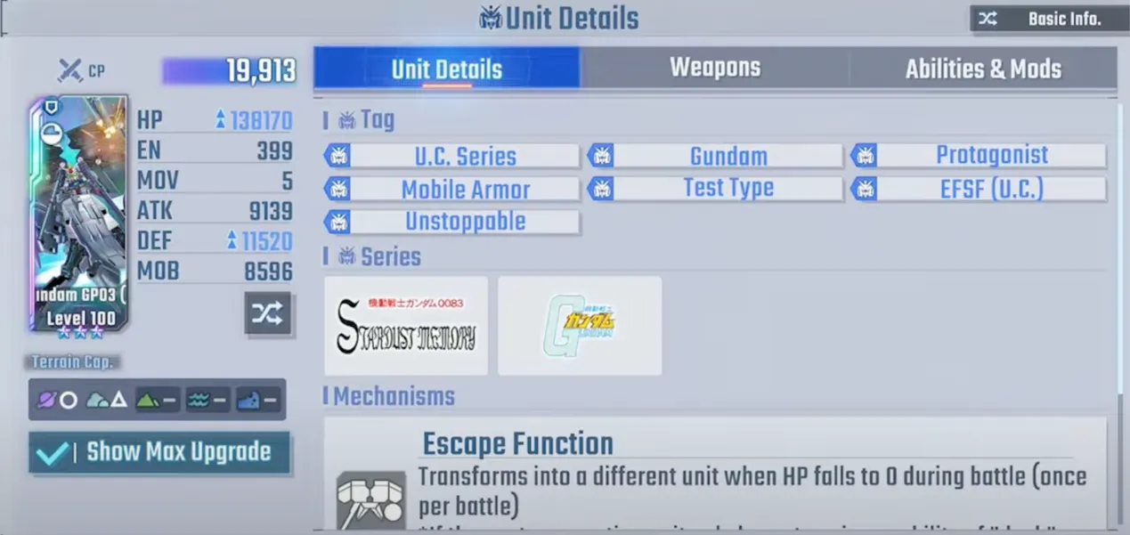 SD Missing Tag