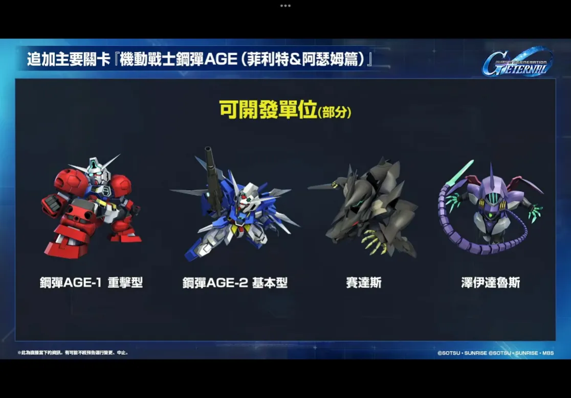 機動戰士AGE可開發機體