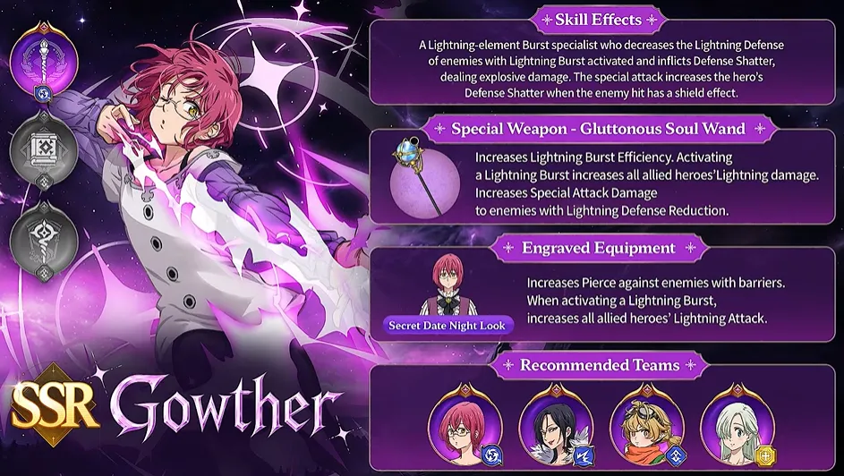 Wand Gowther Build
