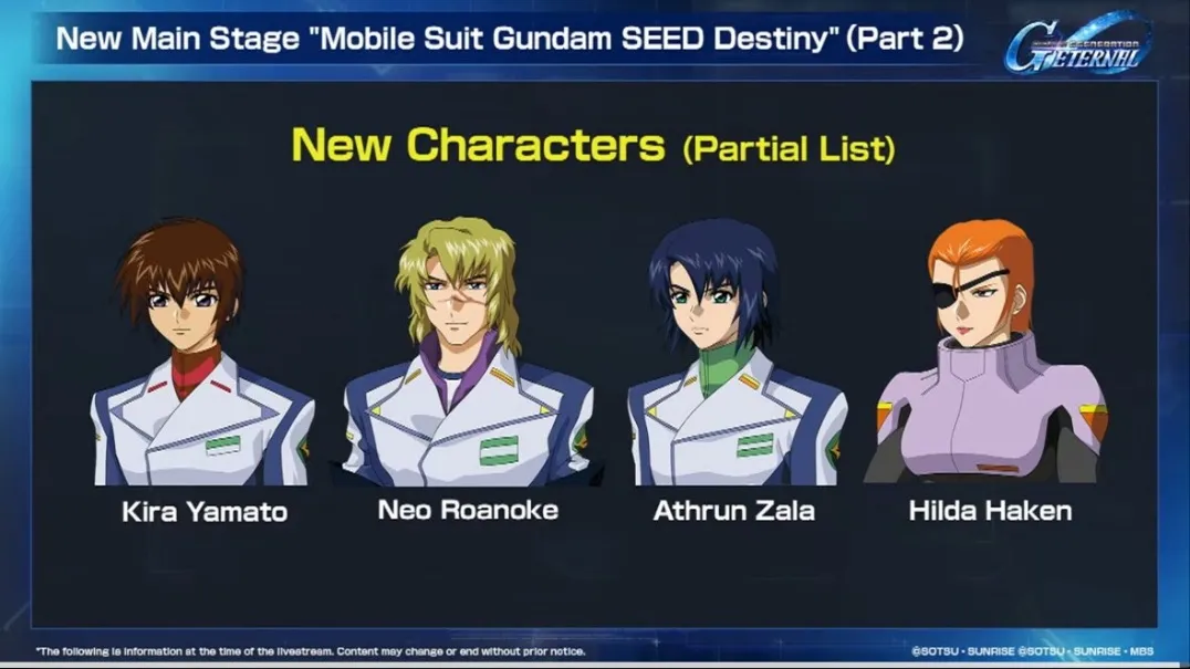 Mobile Suit Gundam SEED DESTINY Part 2 New Characters
