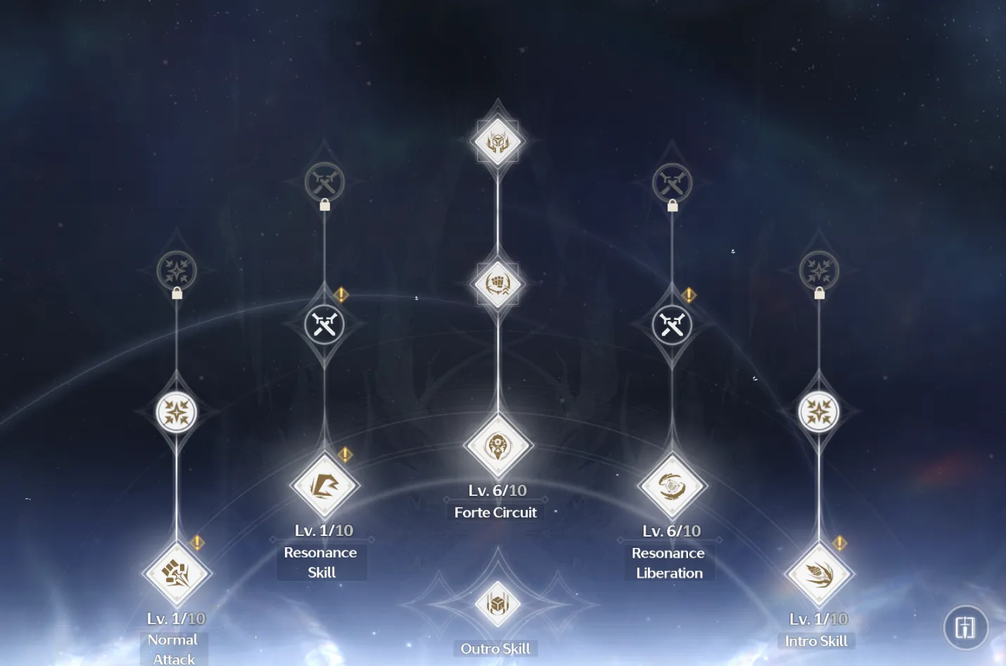 Xiangli Yao Skill Upgrade