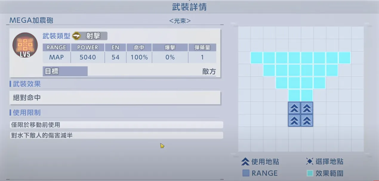 技能特性