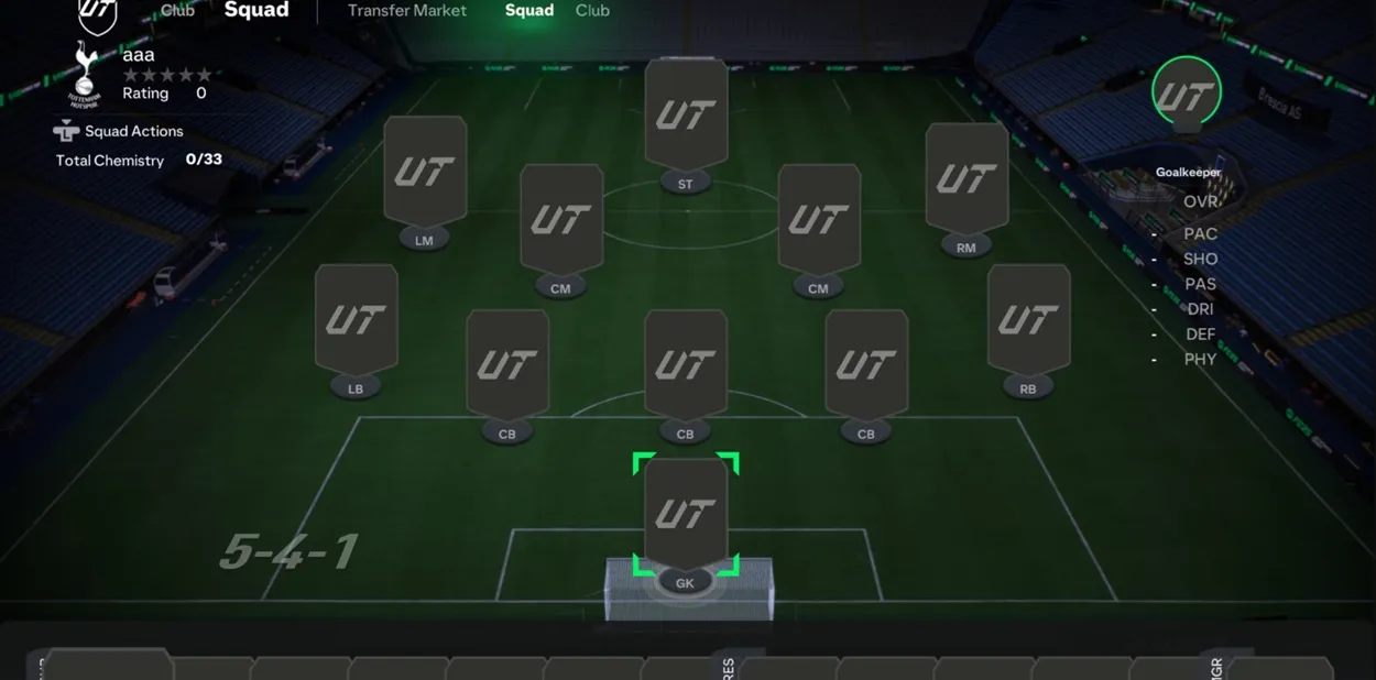 EA FC 25 formations