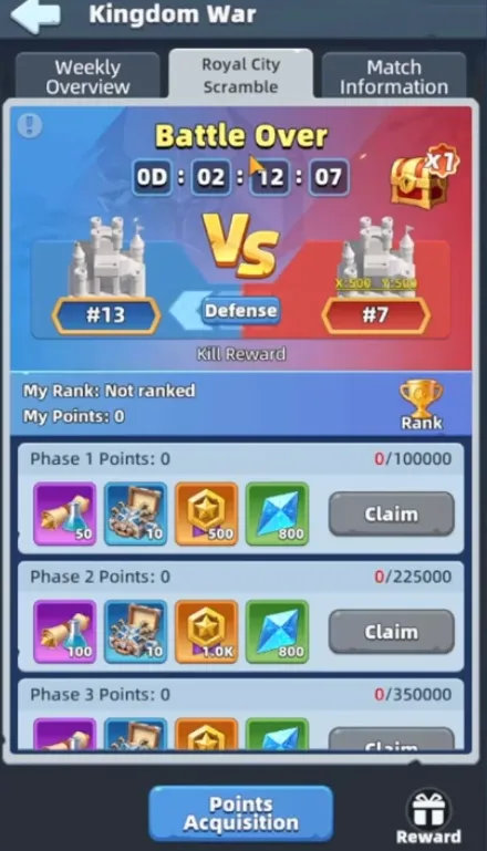 Война королевств