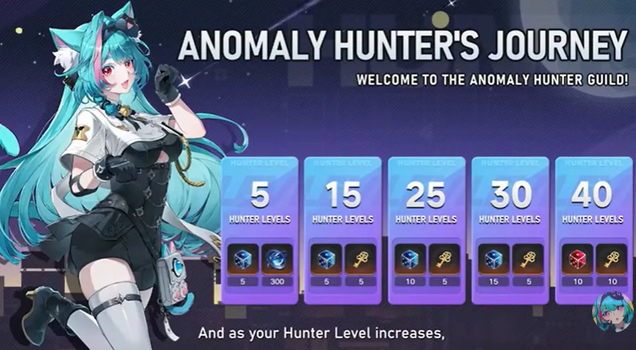 Anomaly Hunter's Journey