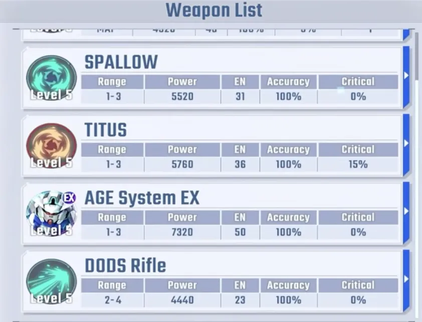 weapon list