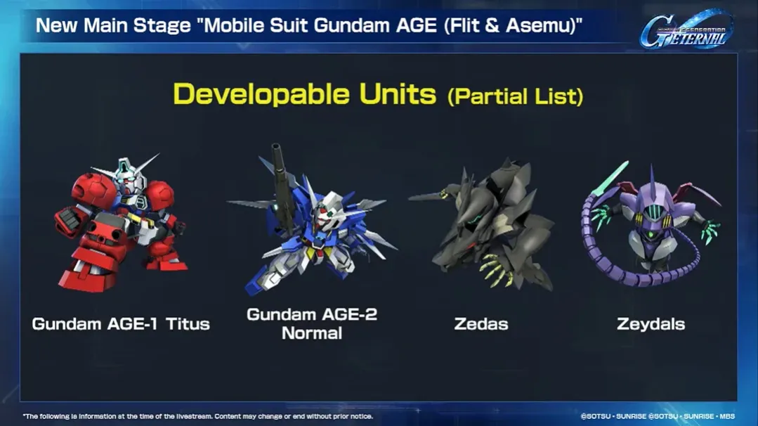 Mobile Suit Gundam AGE (Flit & Asemu) Developable Units