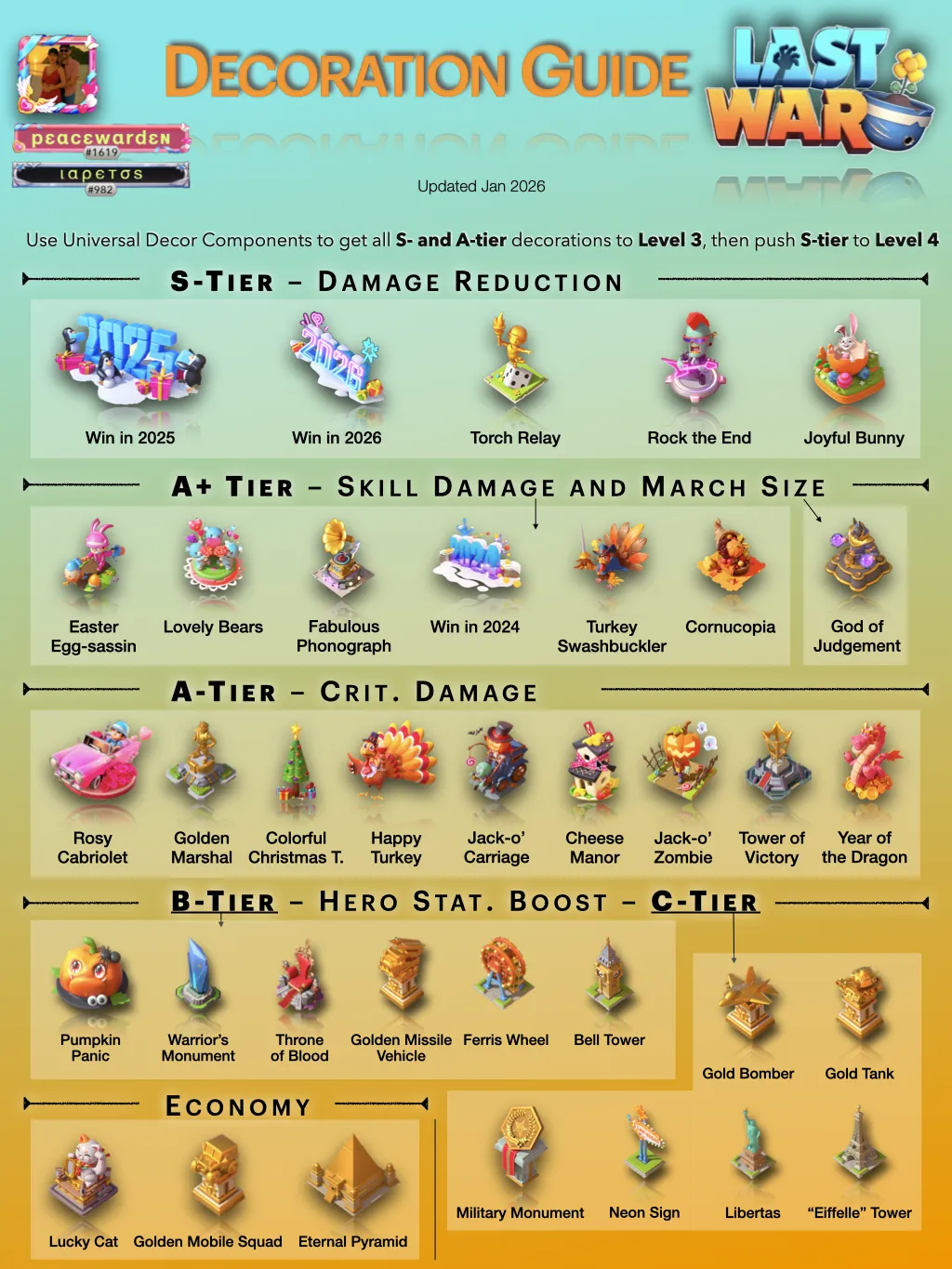 last war survival decoration