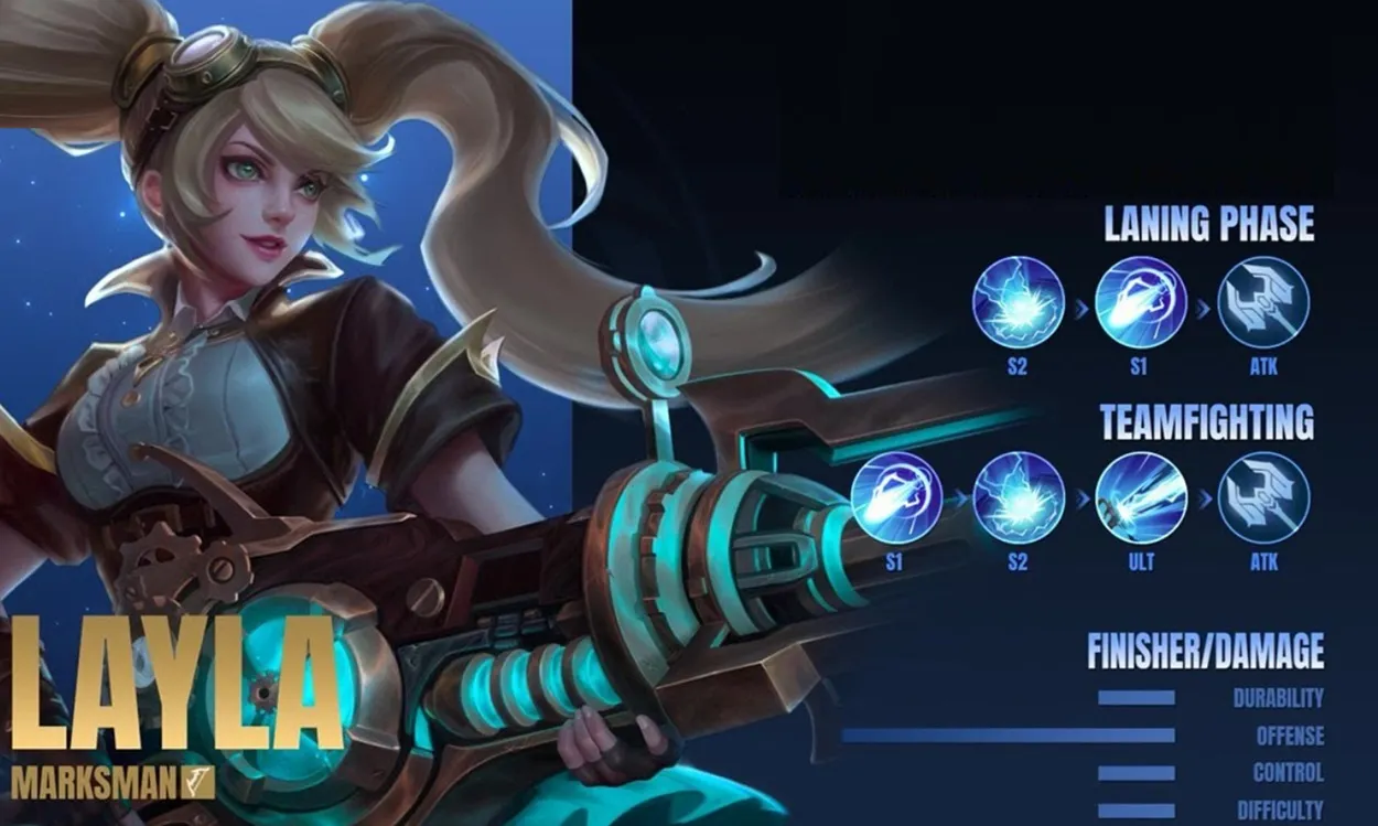 mlbb Layla